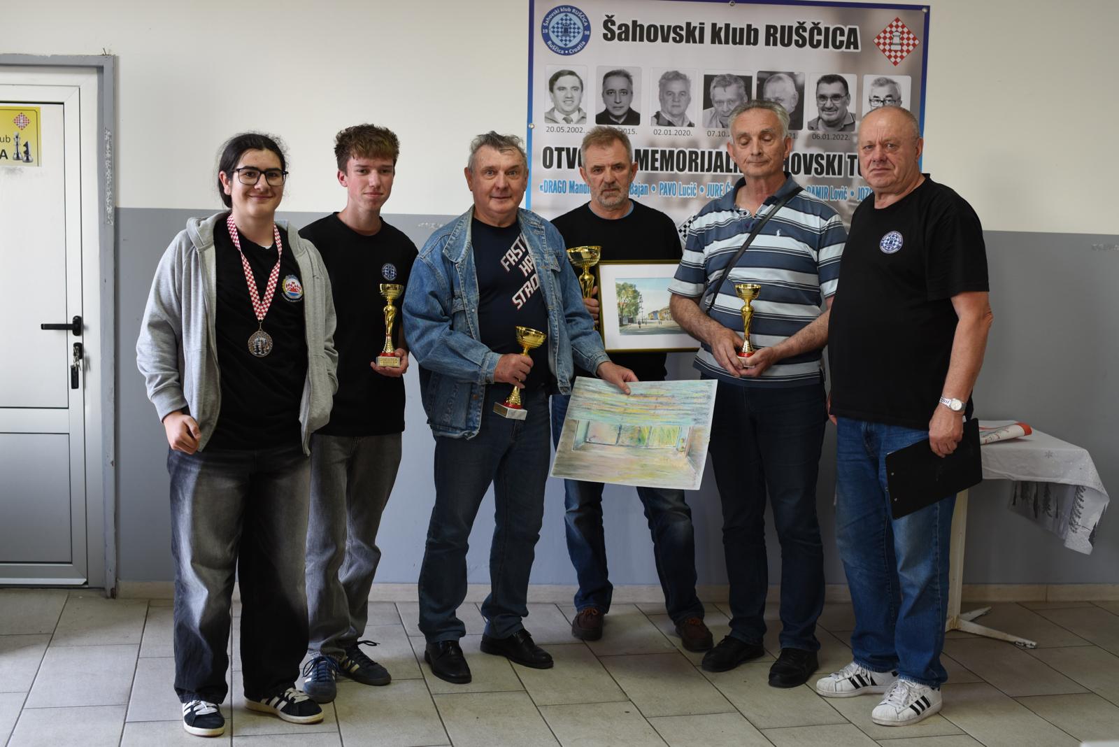 Branko Jurić pobjednik 24. Memorijalnog šahovskog turnira u Ruščici