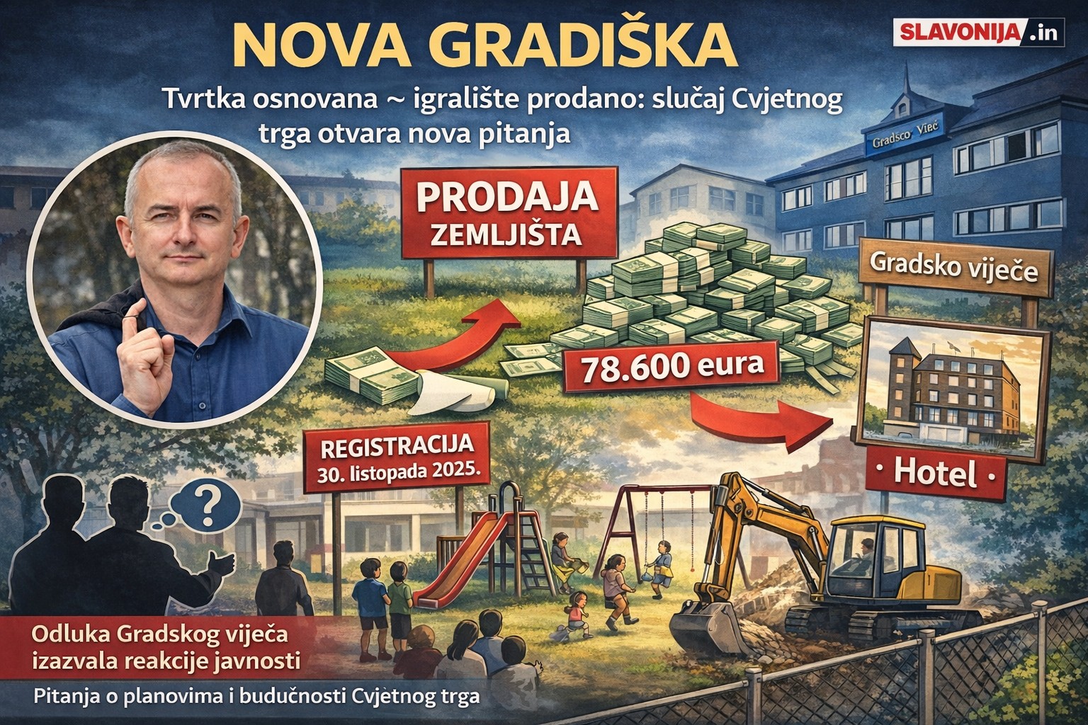„Slučaj Cvjetnog trga“- kontraverzna prodaja