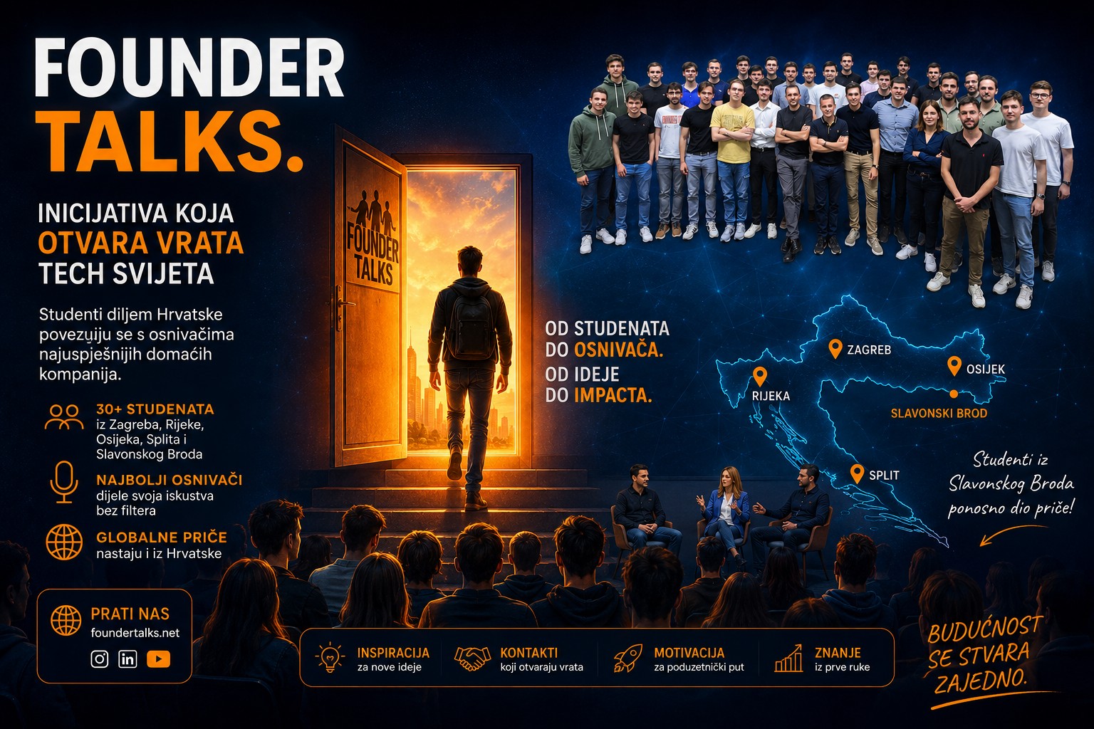Founder Talks: Studenti diljem Hrvatske povezuju se s osnivačima najuspješnijih domaćih kompanija